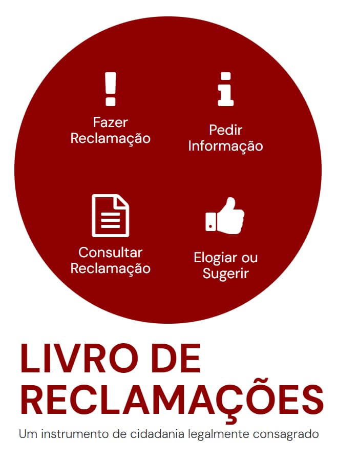 Infográfico do Livro de Reclamações com opções para reclamar, pedir informação, consultar ou elogiar serviços.